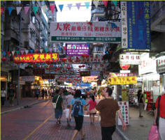 ย่าน Temple Street Market